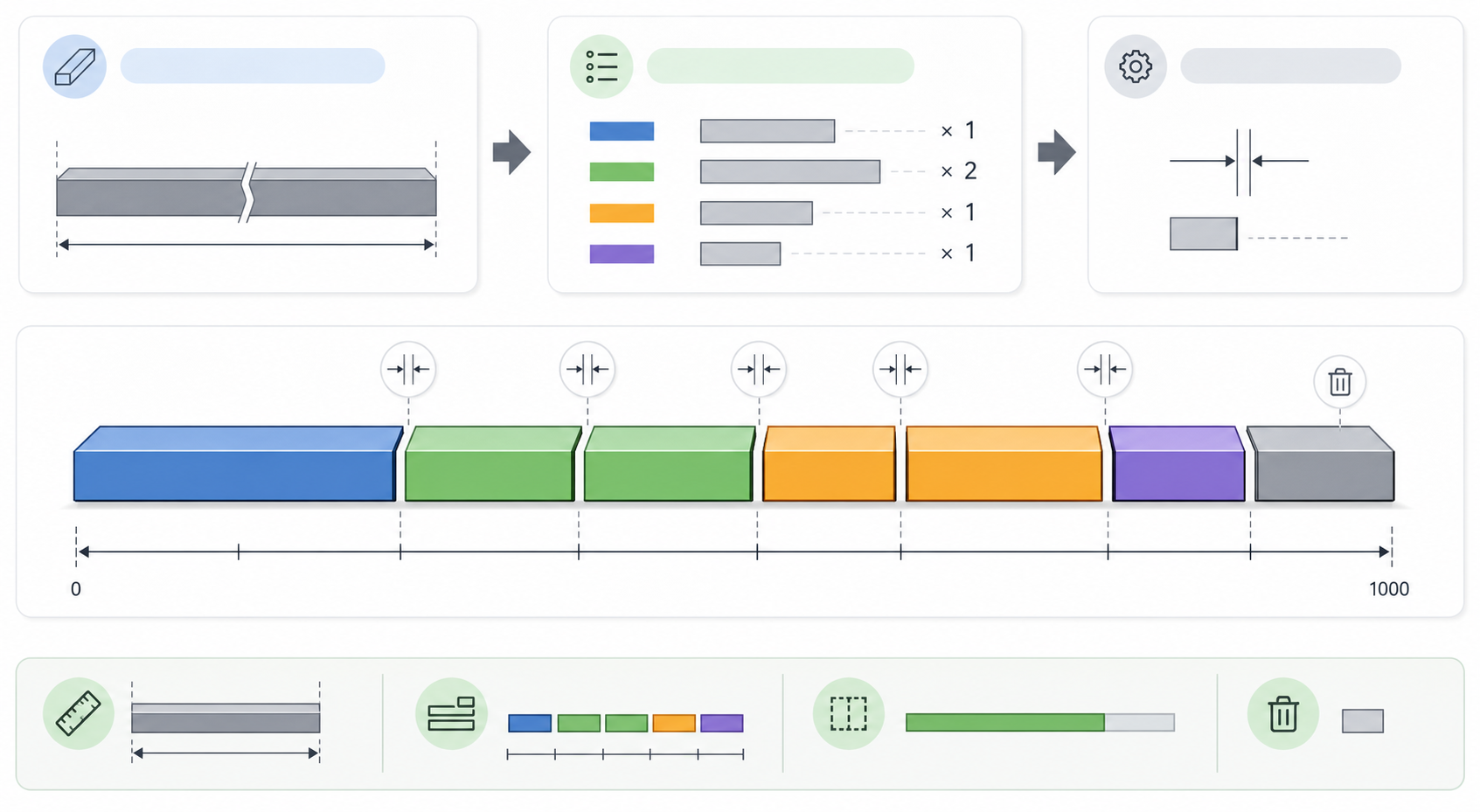 Cutting plan diagram